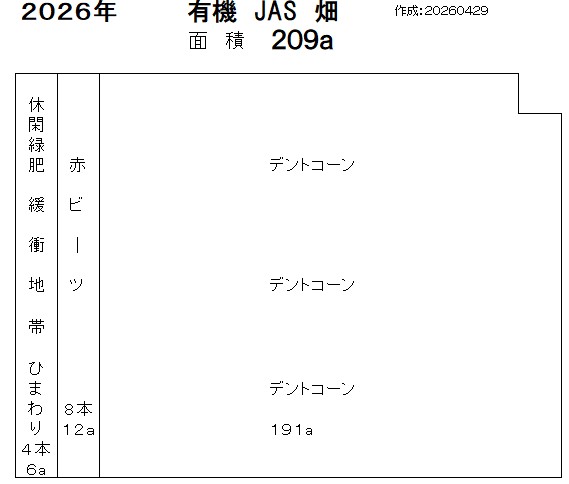 ＪＡＳ圃場２０２６年作付け